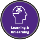 Learning & Unlearning Workshops